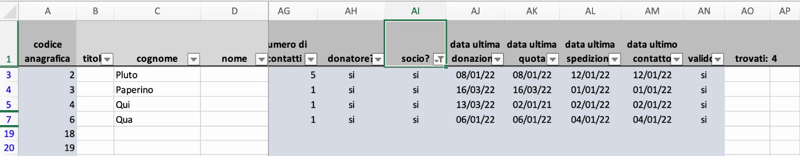 Una selezione filtrata in ETS Km. Zero: donatori e soci con le date delle ultime attività
